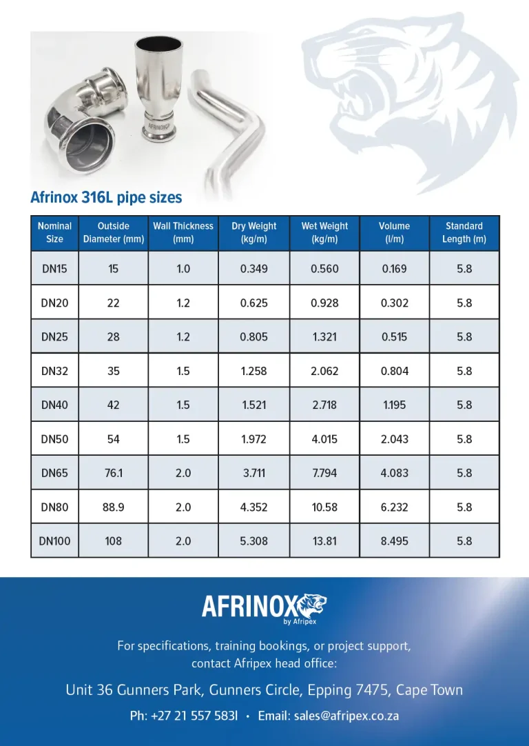 Afrinox specs